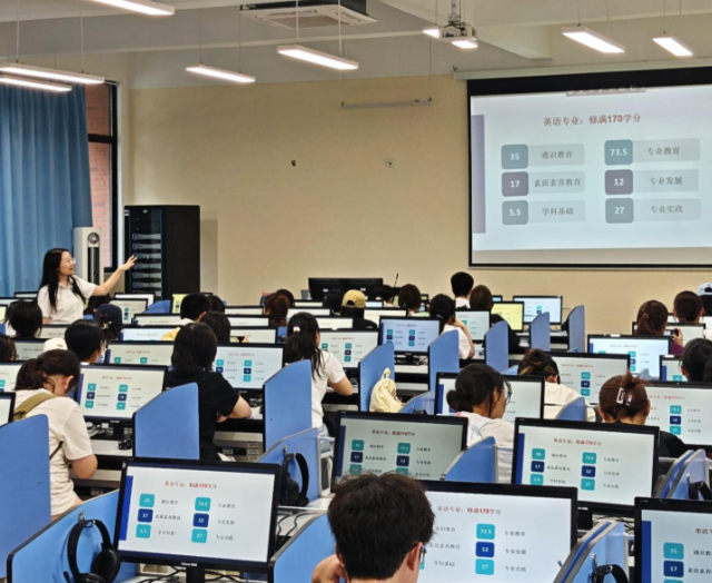 动态调整才能将成为衡量数字素质教育系统质量的重要指标 动态调整才能将成为衡量数字素质教育系统质量的重要指标